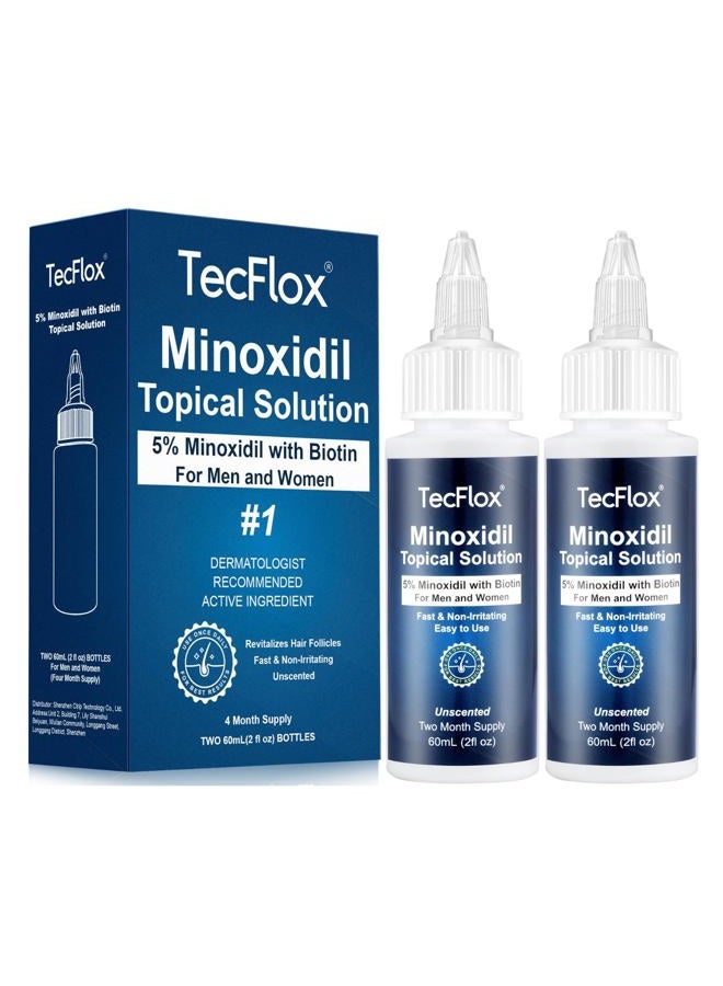 TecFlox 5% Minoxidil with Biotin for Men & Women, Beard Growth Oil, Hair Growth Serum, Unisex, 2-Pack, Total 4 fl oz for 4 Months - Image 1