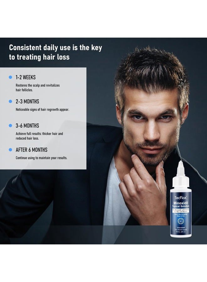 TecFlox 5% Minoxidil with Biotin for Men & Women, Beard Growth Oil, Hair Growth Serum, Unisex, 2-Pack, Total 4 fl oz for 4 Months - Image 5