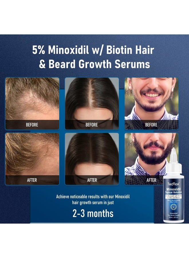 TecFlox 5% Minoxidil with Biotin for Men & Women, Beard Growth Oil, Hair Growth Serum, Unisex, 2-Pack, Total 4 fl oz for 4 Months - Image 2