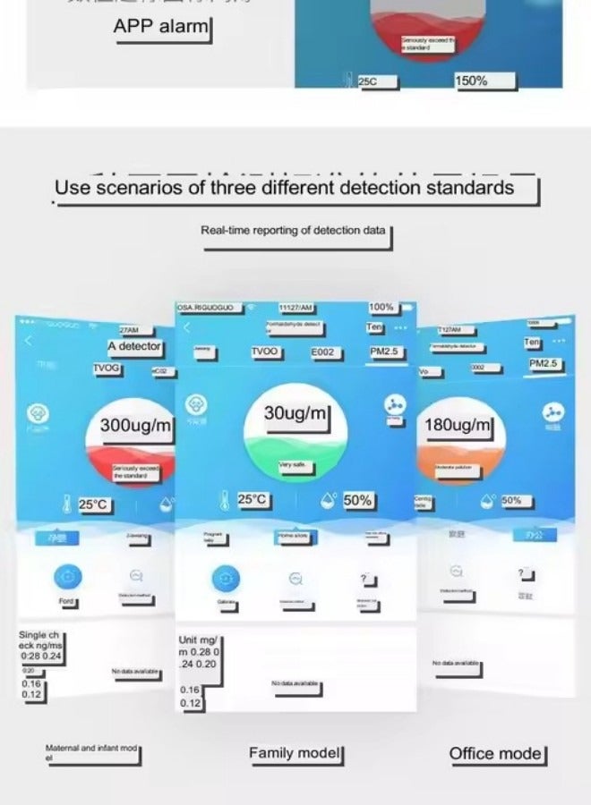 جهاز مراقبة جودة الهواء، محمول ومتعدد الوظائف، مختبر ذكي لثاني أكسيد الكربون والفورمالديهايد وTVOC، يعمل بالطاقة من USB 5V، مناسب للمكاتب المنزلية ورعاية الأطفال، 97 × 52 × 30 مم، أبيض - Image 5