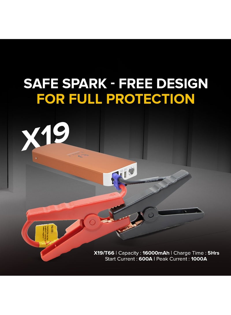 توبيز توبي X19 Jump Starter للسيارات 16000 مللي أمبير في الساعة وبنك الطاقة 59.2 واط في الساعة للأجهزة الإلكترونية - Image 2