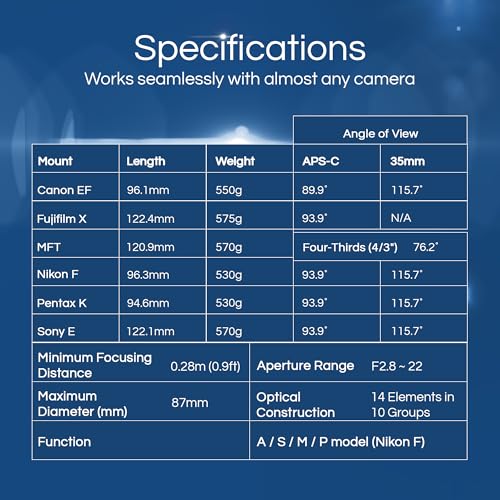 Rokinon عدسة روكينون 14 مم f/2.8 لسوني E - Image 5