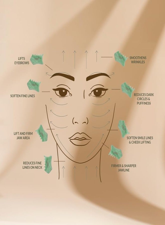 Ohria Ayurveda Face Firming Combo | Ultimate Skin & Hair Growth Tool and Shrikamya Oil 10ml - Image 4