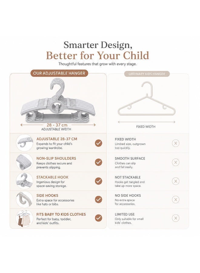 San Yi 20 Pcs Adjustable Baby Hangers Kids Plastic Clothes Hangers Non Slip Grey - Image 4