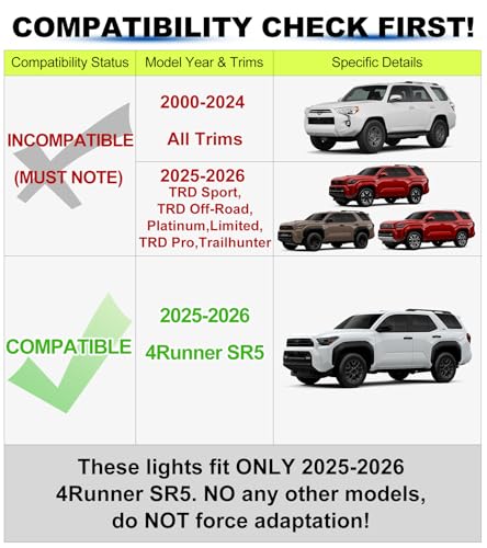 NEOXIST DirectSnap LED Grill Lights for 2025 2026 4Runner Raptor Lights 6th Gen 4 Runner Accessories Front Bumper Grille Light Bar Amber SR5 Only - Image 3
