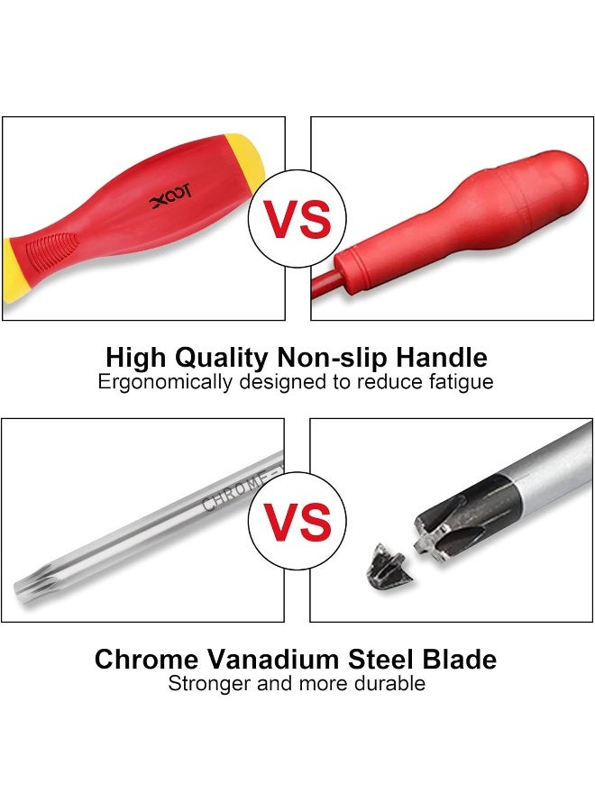 XOOL Torx Screwdriver Set, 12 in 1 Magnetic Torx Screwdrivers with T5 T6 T7 T8 T9 T10 T15 T20 T25 T27 T30 T40 Star Screwdrivers Set for Repair Domestic appliances, Furniture, Automobile - Image 5