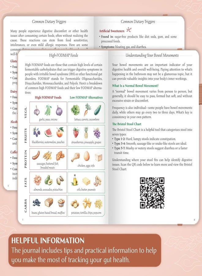 Legend Planner Legend Food Sensitivity Journal – Daily Elimination Diet & Health Diary with Symptom Tracker – Book Log for Low Fodmap, Diabetic, Ibs (Rose Gold) - Image 3