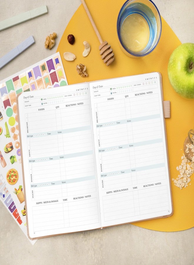 Legend Planner Legend Food Sensitivity Journal – Daily Elimination Diet & Health Diary with Symptom Tracker – Book Log for Low Fodmap, Diabetic, Ibs (Rose Gold) - Image 5