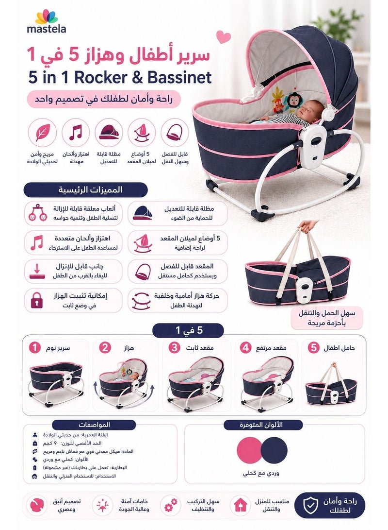 Mastela 5-in-1 Rocker & Bassinet - Image 2
