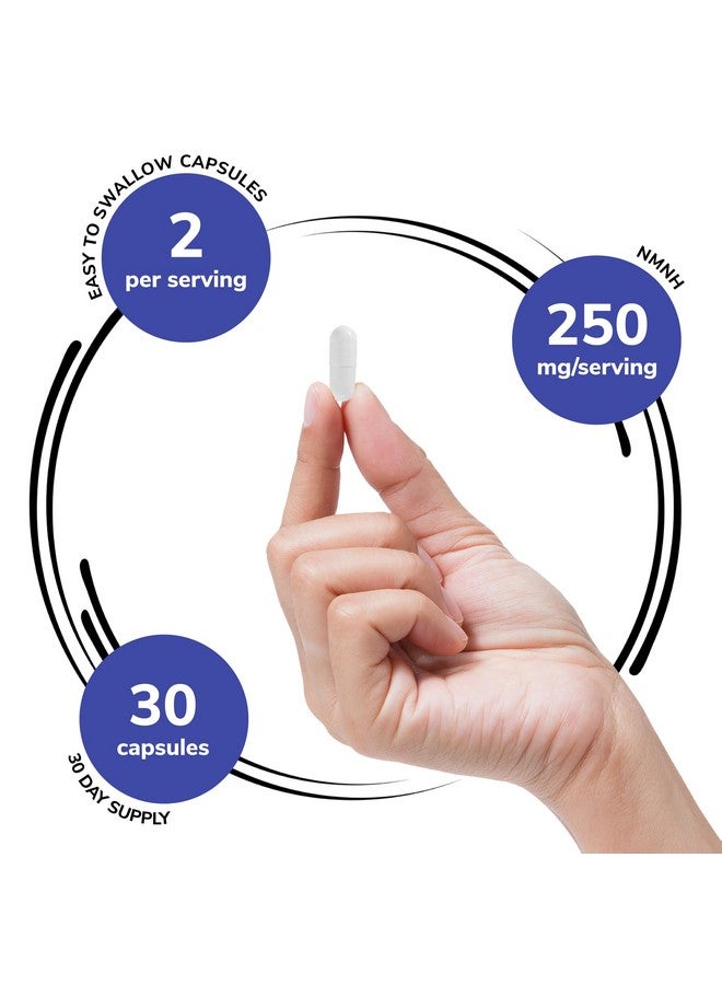 Genex Formulas 250mg NMNH (60 Capsules - 30 Servings) | Uthpeak™ NMNH (Dihydronicotinamide Mononucleotide) NAD+ Precursor for Healthy Aging - Non-GMO, Gluten-Free, Vegetarian - Image 2