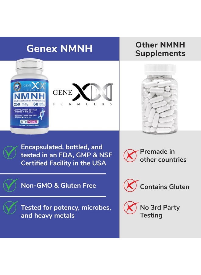 Genex Formulas 250mg NMNH (60 Capsules - 30 Servings) | Uthpeak™ NMNH (Dihydronicotinamide Mononucleotide) NAD+ Precursor for Healthy Aging - Non-GMO, Gluten-Free, Vegetarian - Image 4