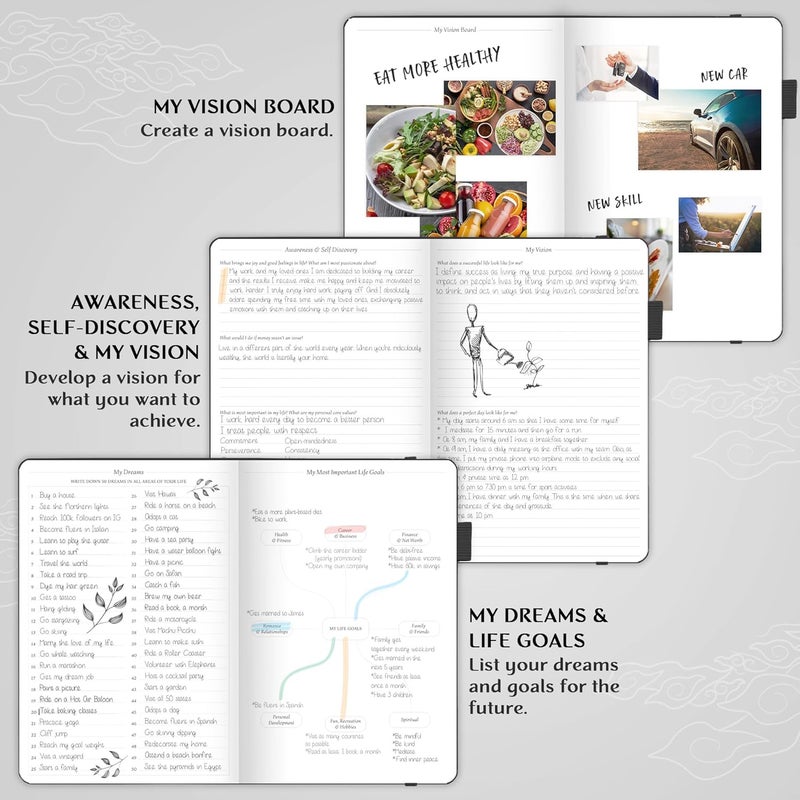 Legend Planner – مخطط أسبوعي وشهري فاخر لتحقيق أهدافك والعيش بسعادة أكبر. دفتر تنظيم ومفكرة إنتاجية. غلاف مقوى A5، غير مؤرخ – ابدأ في أي وقت + ملصقات – أسود - Image 4