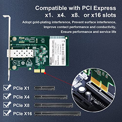 Hereta Gigabit Ethernet PCIE NIC Network Card with SFP Port, Fiber Optic LAN Adapter for PC Desktop Support Windows Server/Windows, Linux PCIe Express Network Adapter - Image 4