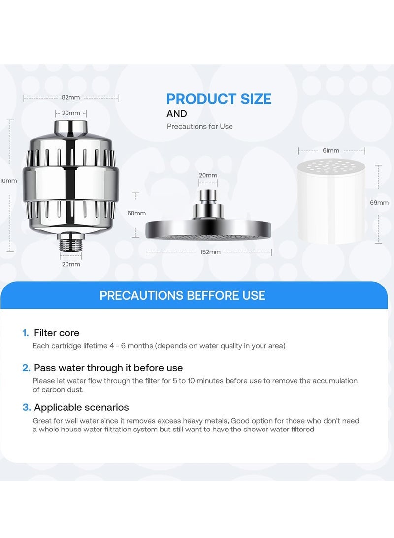 AMINAC Filtered Shower Head and 20-Stage Shower Filter Combo, with 5 Powerful Spray Modes, 360° Adjustable Showerhead for Hard Water, Removes Chlorine and Heavy Metals, Chrome Finish - Image 5