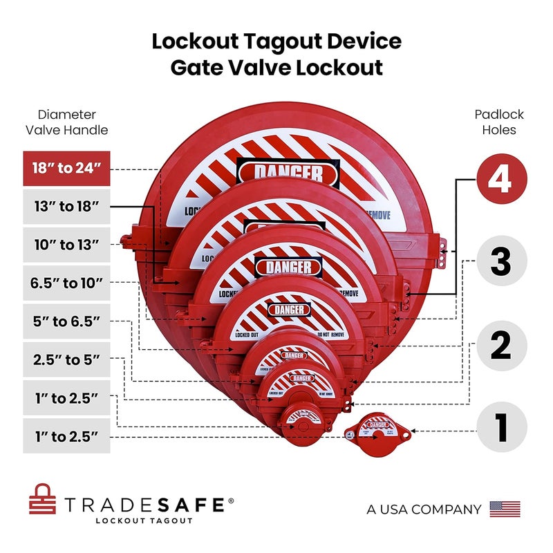 TRADESAFE Gate Valve Lockout - Red Lockout Tagout Valve for 13 inch to 18 inch Diameter Valve Handles, OSHA Compliant, Impact Resistant Propane Tank Lock, Gas Lock - Image 4