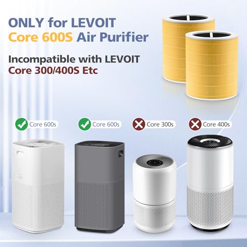 Ecleanfy فلتر استبدال رعاية الحيوانات الأليفة Core 600S لجهاز تنقية الهواء LEVOIT Core 600S و Core 600S-P، 3 في 1 HEPA، كربون نشط عالي الكفاءة، Core 600S-RF-PA، عبوة واحدة، أصفر - Image 3