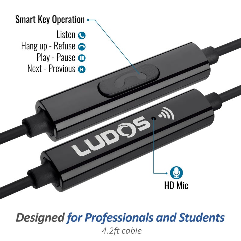 LUDOS FEROX Wired Earbuds in-Ear Headphones, 5 Year Warranty, Earphones with Microphone, Noise Isolation Corded for 3.5mm Jack Ear Buds for iPhone, Samsung, Computer, Laptop, Kids, School Students - Image 4