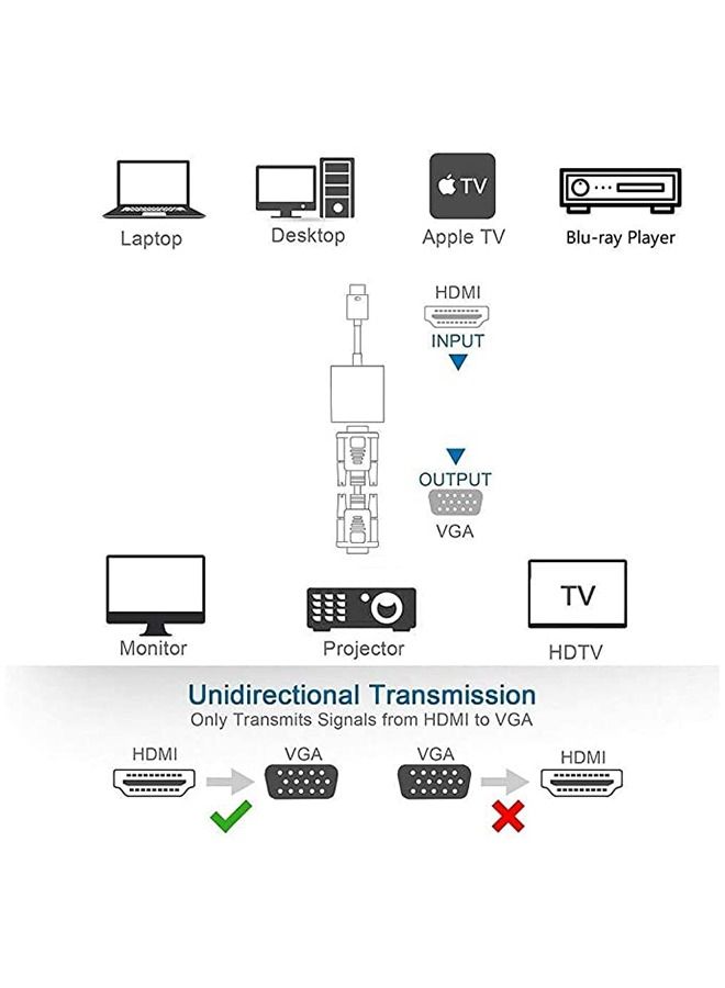 أوميوين محول كابل HDMI إلى VGA باللون الأسود - Image 2