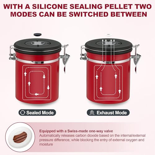 ShanSon Coffee Canister Airtight, Stainless Steel Bean Storage Container with Date Tracker & Scoop, Grounds Sugar Flour Tea Cereal Fits Kitchen Pantry, Ideal Gift for Coffee Lovers,16oz,Red - Image 2