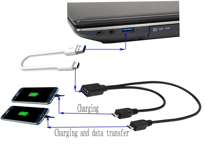 zdyCGTime zdyCG Micro USB 2.0 & USB-C Multi-Connector Sync & Charge Cable - 30cm (For Smartphones, Computers, Tablets with Micro USB & USB Type-C Ports) - Image 2