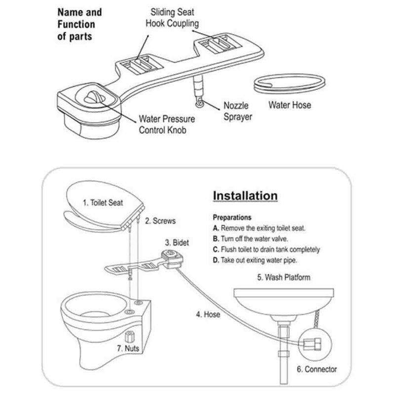 BRANCO ملحق مقعد البيديت، رشاش مرحاض غربي، غسيل أمامي وخلفي، موضع قابل للتعديل، أبيض - Image 4