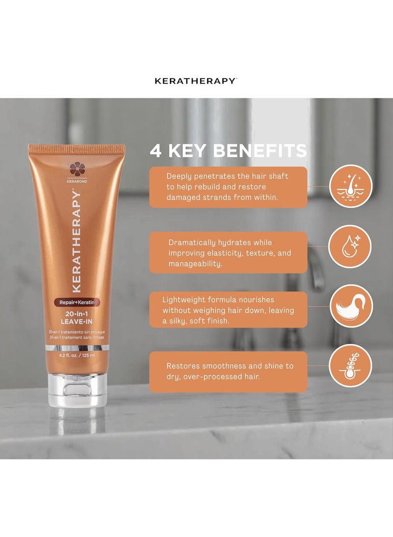 KERATHERAPY KERATINFIXX 20-in-1 Leave In 4.2 Fl Oz - Image 3