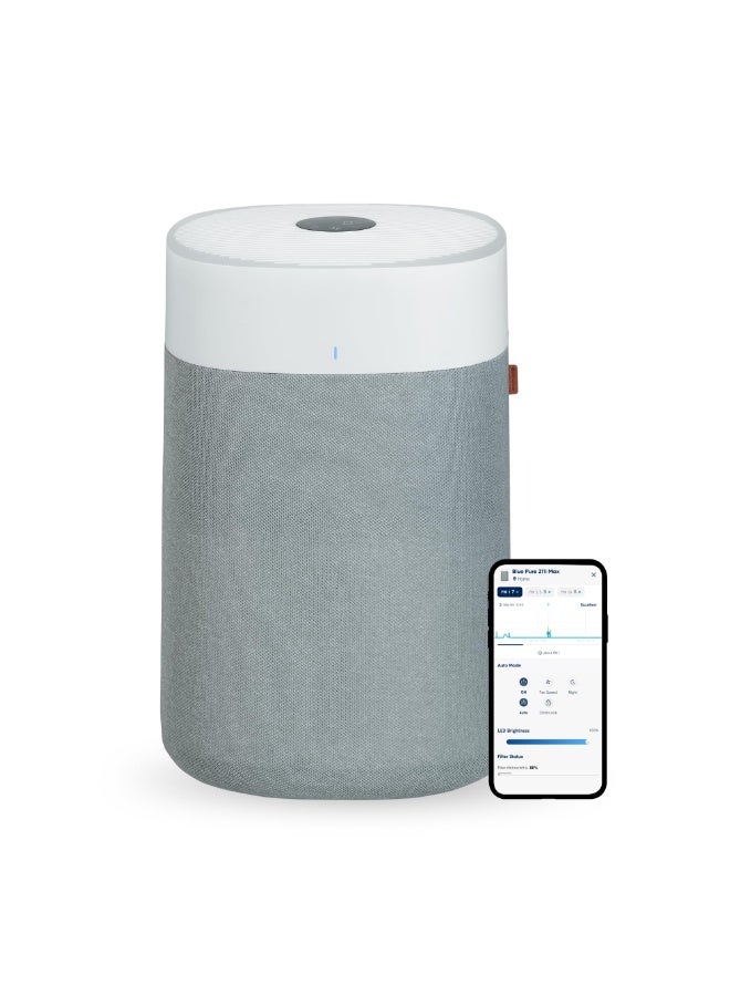 Blueair Blue Pure 211i Max / 3650i Max Air Purifier for Extra Large Rooms, Cleans 3,235 sqft in 1 Hour, 5-Stage Filtration, Odor Removal, HEPASilent for Virus, Bacteria, Pets, Dust, Smoke, Smart Wifi - Image 1