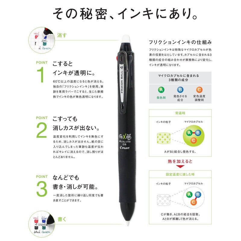 Pilot Frixion Ball Knock 4 Color Gel Ink Multi-Pen, Black (LKFB-80EF-B) - Image 2
