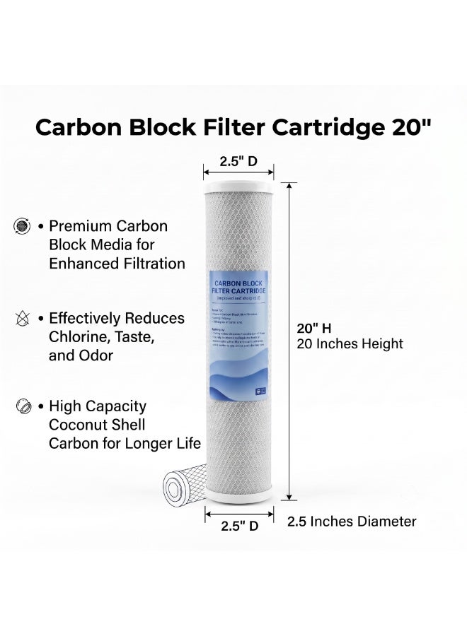 Crystolex 20" Big Blue Whole House Water Filter Cartridge Set – PP Sediment + GAC + CTO Carbon Block Replacement Filters, Universal 20x2.5 Inch, Removes Sediment, Chlorine & Bad Odors, 3 Pack (1 SET)) - Image 4