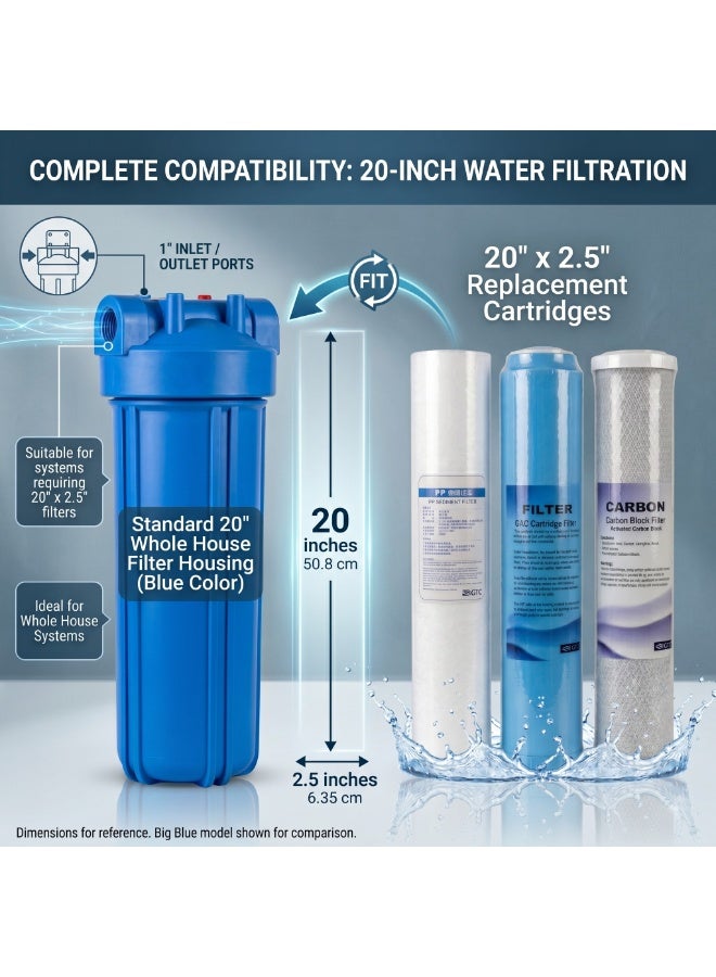 Crystolex 20" Big Blue Whole House Water Filter Cartridge Set – PP Sediment + GAC + CTO Carbon Block Replacement Filters, Universal 20x2.5 Inch, Removes Sediment, Chlorine & Bad Odors, 3 Pack (1 SET)) - Image 2