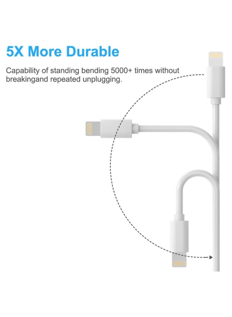 ELTRAZONE Iphone Charger Plug and 1.5M Cable Compatible for IPhone 8, 8 Plus, 5S, 6, 6S, 6 Plus, 6S Plus, 7, 7 Plus, XS, X, XS Max, Iphone 11,12, IPod  - Image 5