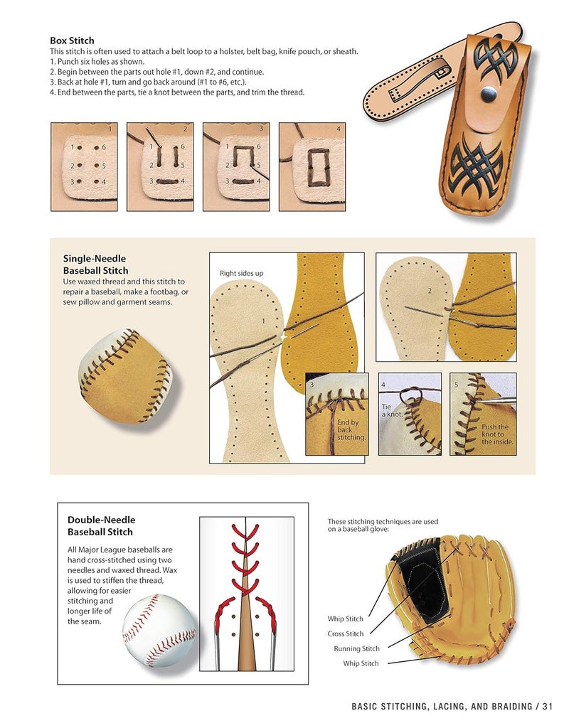 Get Started in Leather Crafting - Image 5