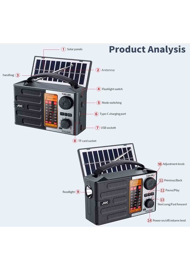 Portable Radio with Solar Rechargeable Battery, AM/FM/SM, Strong Emergency Lighting, USB Charger,Flashlight,Reading Lamp for Home Outdoor Camping and Mountaineering Outdoor (Green) - Image 2