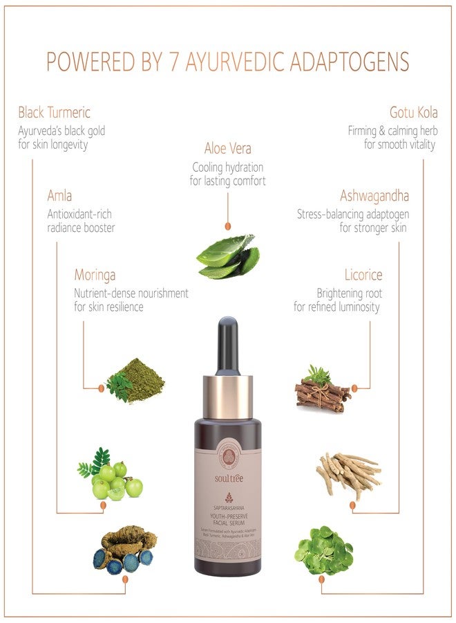 SoulTree Saptarasayana Youth-Preserve Facial Serum - 28 ml - Image 3