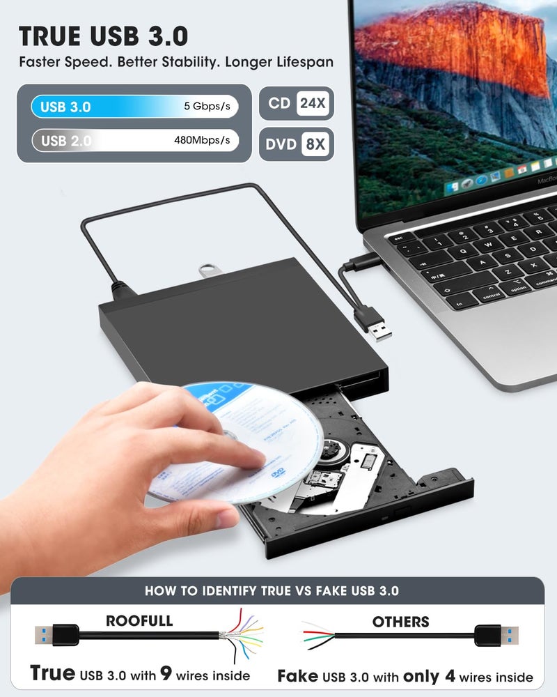 ROOFULL External CD DVD Drive Burner USB 3.0 Type-C with Extra USB Ports and SD Reader, Portable DVD/CD ROM +/-RW Optical Disc Drive Player for Mac & Windows 11/10/8/7 Laptop Desktop PC - Image 4