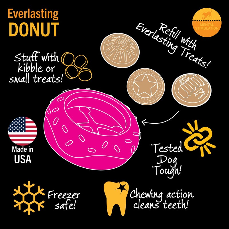 Starmark Everlasting Treat Donut Toy for Small Dogs - Image 4