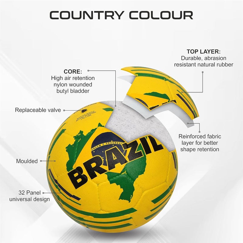 Nivia Country Colour Rubber Football - Image 2