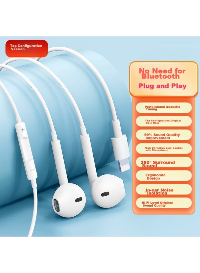 Witgoer Wired Earphones Compatible With Apple Iphone 14 Pro Max/13/12/11/x/xr/7 Plus/8/6, Lightning Connector - Image 1
