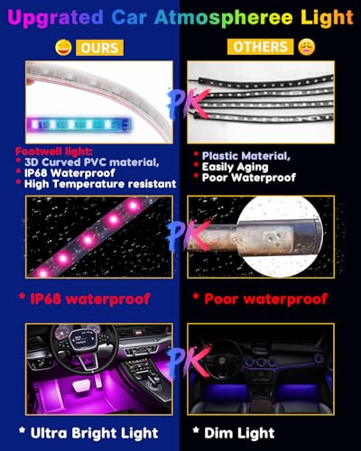 DUOFU365 Car Led Strip Lights, RGB Truck Interior Lights with App Control, Under Dash Footwell Automotive Led Light Strip, Car Ambient Lighting (1set) - Image 4