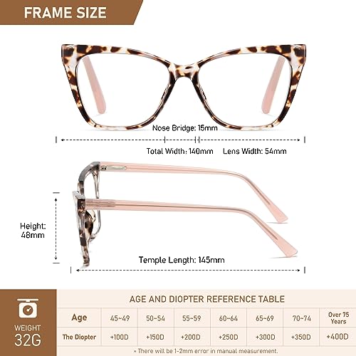 LKEYE Oversized Reading Glasses Women Cat Eye Computer Blue Light Blocking Reader Stylish Ladies Designer Fashion Large Unbreakable Eyewear 2pack Champagne Tortoise Pink LK6042 1.0+ Strength - Image 4