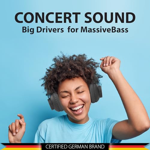 Blaupunkt Newly Launched BH41 Bluetooth Wireless Over Ear Headphones I Long Playtime I 40MM Drivers I Foldable I Flexible & Light Weight I Built in Mic I TurboVolt Fast Charging - Image 3