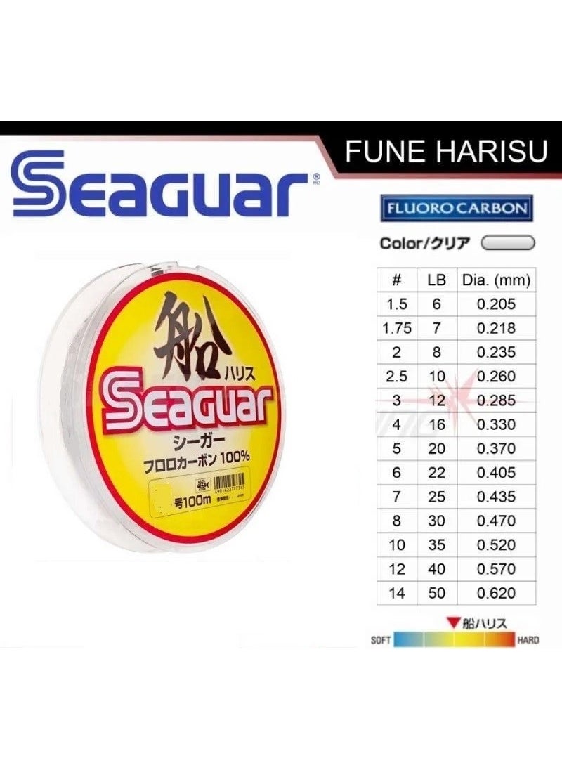 Fune Harisu 100% Fluoro Carbon Fishing Line 100MT 0,26MM - pzsku/Z743A881750742E8868D3Z/45/_/1737419641/d5b4ad18-35c6-4092-8448-8daf8f8e8898