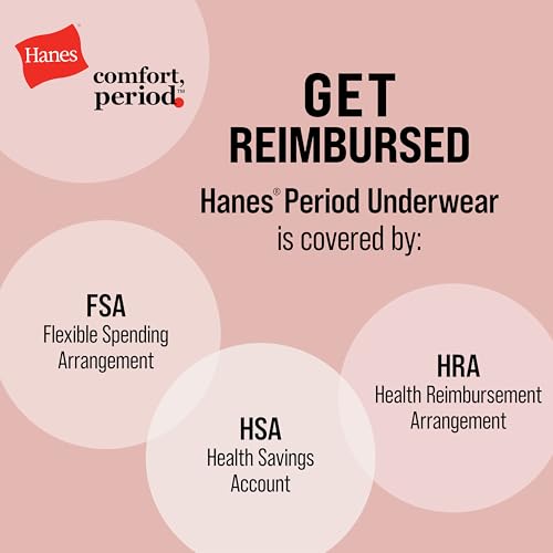 Hanes Women's Comfort, Period. Briefs, Super Leak Post-Partum & Period Underwear, 3-Pack - Image 5