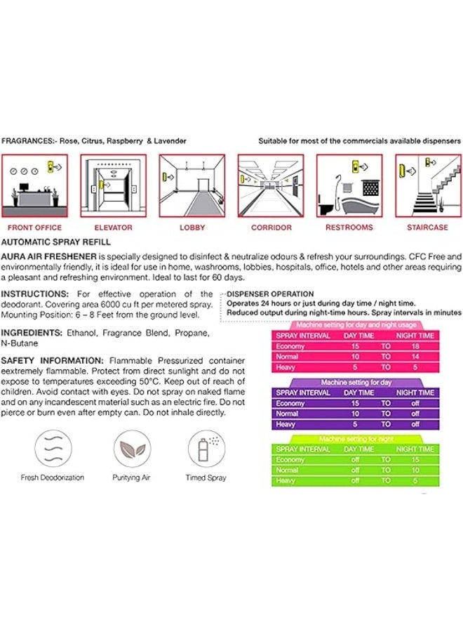 أورا بخاخ معطر جو أورا، عبوة إعادة تعبئة أوتوماتيكية، برائحة اللافندر، عبوة من 3 قطع × 250 مل، عطر يدوم طويلًا للمنزل والمكتب والمطبخ والحمام، يناسب معظم الموزعات، مزيل للروائح سهل الاستخدام - Image 5