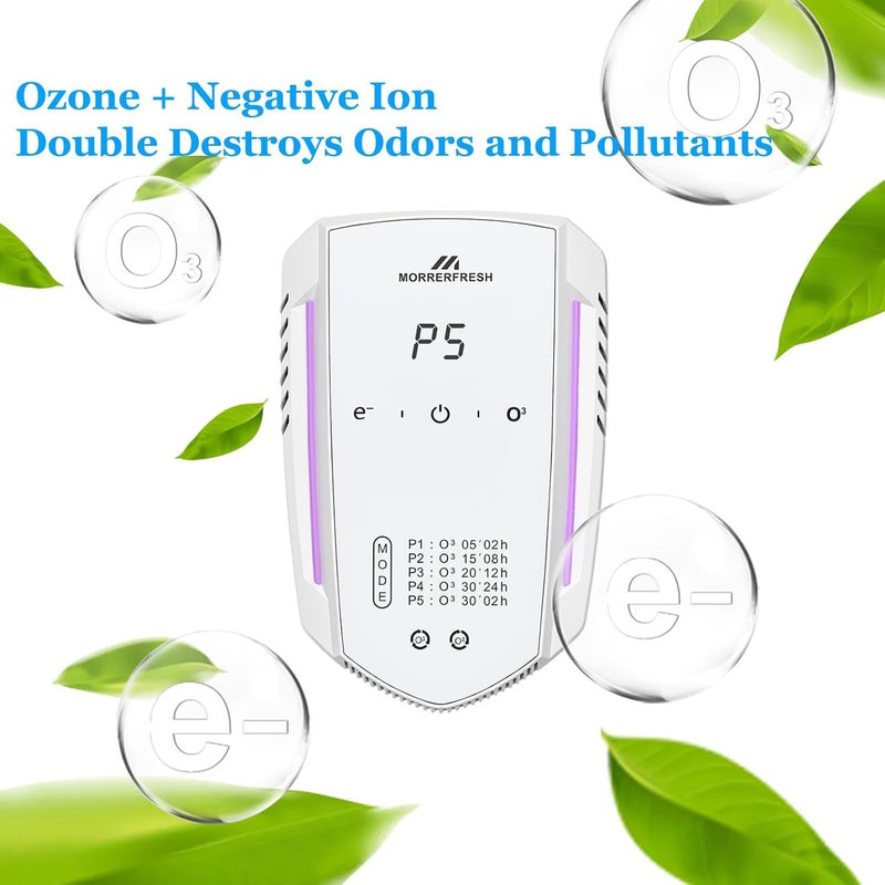 Morrerfresh Ozone Odor Eliminator for Strong Odor 99% Cat Litter Deodorizer Dog Poof Odor Removal Air Ionizers for Home Portable Air Purifier for Pets Toilet Wardrobe Shoe Garage Room Cabinet White - Image 2