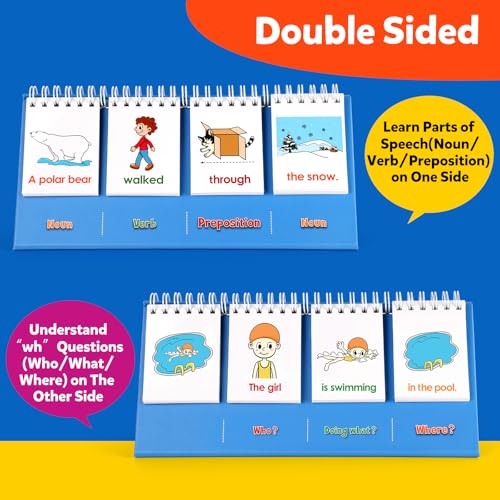Aizweb Sentence Building for KidsSpeech Therapy Learn to Read for Preschool Kindergarten 1st 2nd Grade Classroom Must HavesPhonics Reading Learning GamesSpecial Education for Homeschool Supplies - Image 5