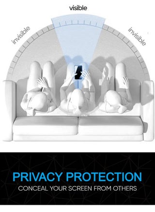 Matte Privacy Screen Protector for iPhone 17 Air - Tempered Glass, Anti-Glare,Ultra-Thin, Scratch-Resistant - view 2
