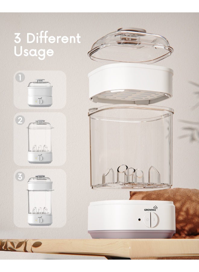 GROWNSY Bottle Sterilizer, Baby Bottle Steam Sterilizer, Electric Baby Bottle Sanitizer with Timer for Baby Bottles, Pacifiers, Pump Parts - Image 2