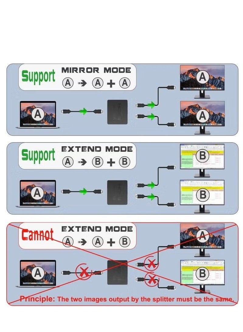 HDMI Splitter 1 in 2 Out 4K with Audio Synchronization – Dual HDMI Adapter for Dual Monitors, Extended & Mirrored Displays – Compatible with TV, PC, Game Consoles - Image 3