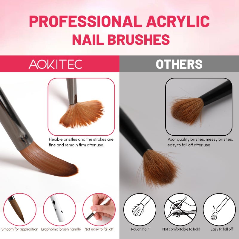 Aokitec Acrylic Nail Brush Set - 4PCS Kolinsky Acrylic Nail Brushes Size 8/10/12/14 Nail Brushes for Acrylic Powder, Acrylic Application, Nail Extension & 3D Nail Carving for Beginner & Professional - Image 5